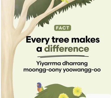 Every tree makes a difference: one of the ten campaign videos